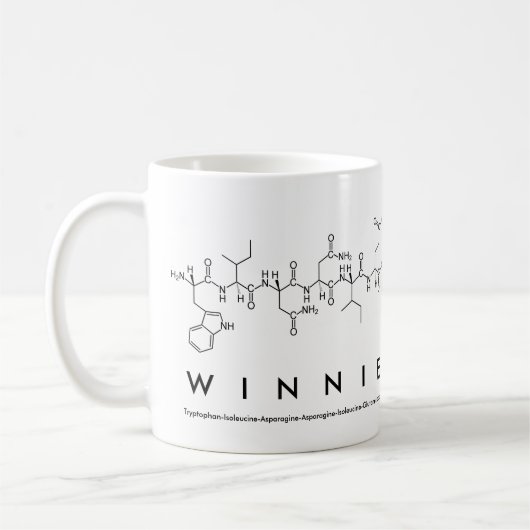 Tasse des Winnie-Peptids (Links)
