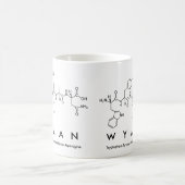 Tasse des Wyman-Peptids (Mittel)