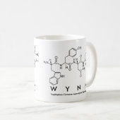 Tasse des Wynn-Peptids (VorderseiteRechts)
