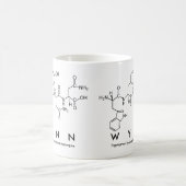 Tasse des Wynn-Peptids (Mittel)