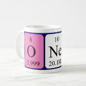 Tasse eines periodischen Tabellennamens (Vorderseite Links)