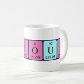 Tasse eines unangenehmen periodischen Tabellenname (VorderseiteRechts)