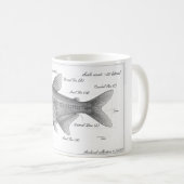 Tasse - Ember Tetra (VorderseiteRechts)