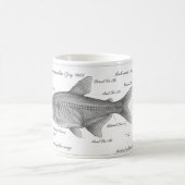 Tasse - Ember Tetra (Mittel)
