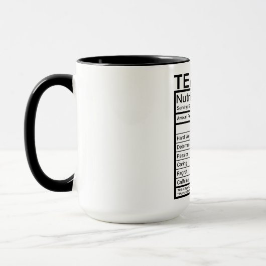 Tasse Ernährungswissenschaften (Links)