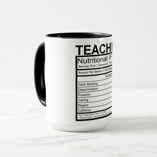 Tasse Ernährungswissenschaften (Vorderseite Links)