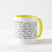 Tasse - es ist aller Mais (VorderseiteRechts)