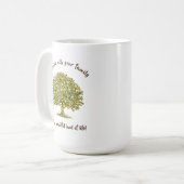 Tasse, Familienbaum-Geschenk Kaffee Coffe Kaffeetasse (Vorderseite Links)