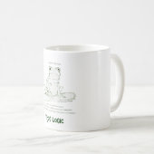 Tasse "FROG LOGIC" (VorderseiteRechts)
