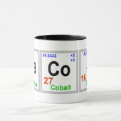 Tasse für chemische Elemente von Tacos (Zentrum)