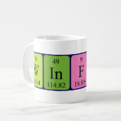 Tasse für den geflochtenen periodischen Tabellenna (Vorderseite Links)