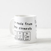 Tasse für den periodischen Tabellennamen (Vorderseite Links)