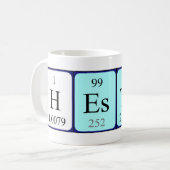 Tasse für den periodischen Tabellennamen (Vorderseite Links)