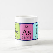 Tasse für den periodischen Tabellennamen (Mittel)