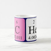 Tasse für den periodischen Tabellennamen (Mittel)