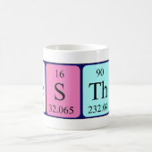 Tasse für den periodischen Tabellennamen (Mittel)