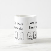 Tasse für den periodischen Tabellennamen (Mittel)