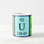 Tasse für den periodischen Tabellennamen (Mittel)