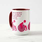 TASSE FÜR DEN WANDEL (Vorderseite Links)