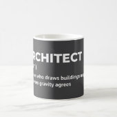 Tasse für die Architekturdefinition (Mittel)
