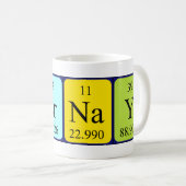 Tasse für die periodisch wiederkehrende Tabelle (VorderseiteRechts)