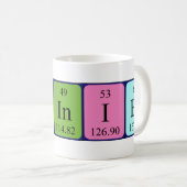 Tasse für die periodische Tabelle (VorderseiteRechts)