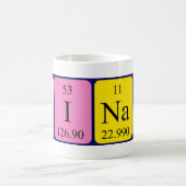 Tasse für die periodische Tabelle Hinata (Mittel)