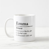 Tasse für die personalisierte Namensdefinition (Links)