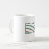 Tasse für die Z-Generation (Vorderseite Links)