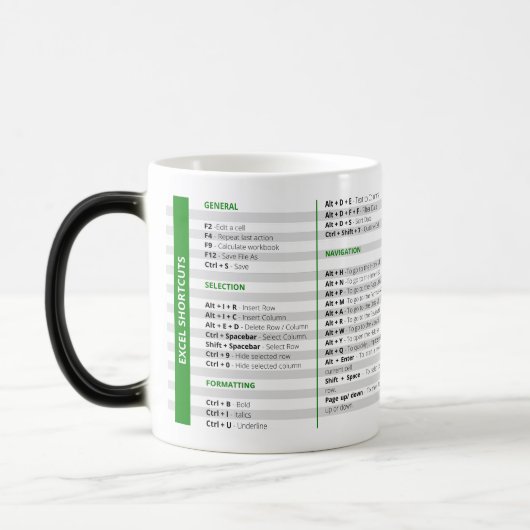 Tasse für Excel-Verknüpfungen (Links)