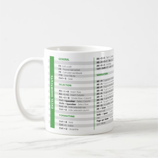 Tasse für Excel-Verknüpfungen (Links)