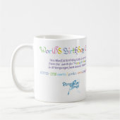 Tasse für Geburtstagskuchen (Links)