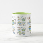 Tasse für Kaffee und Bücher (Zentrum)