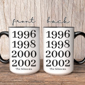 Tasse für Kinder, Jugendliche und Erwachsene