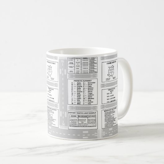 Tasse für Kneeboard-Kaffee (VorderseiteRechts)