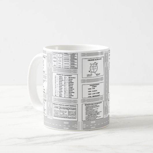 Tasse für Kneeboard-Kaffee (Vorderseite Links)