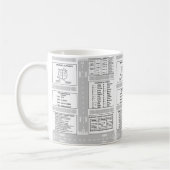 Tasse für Kneeboard-Kaffee (Links)