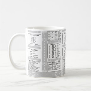 Tasse für Kneeboard-Kaffee