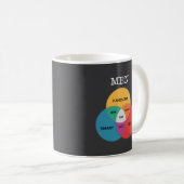 Tasse für Männer (VorderseiteRechts)