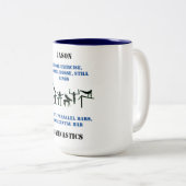 Tasse für männliche Gymnastik (VorderseiteRechts)
