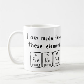 Tasse für periodische Tabellen