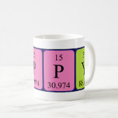 Tasse für Tippy-Periodennamen (VorderseiteRechts)