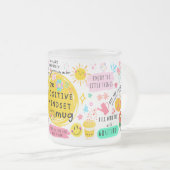Tasse Glas (VorderseiteRechts)
