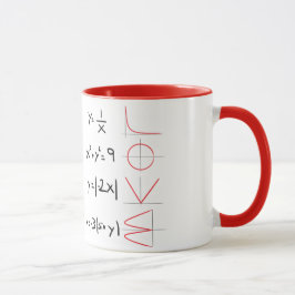 Tasse Gleichung love