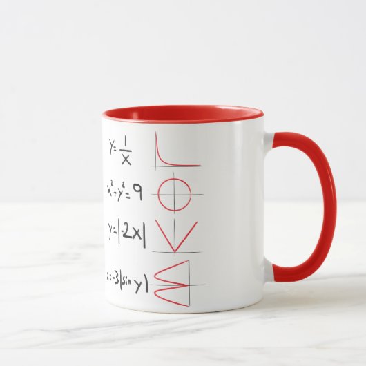 Tasse Gleichung love (Rechts)