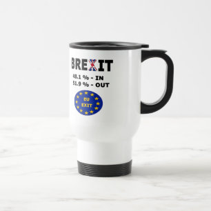 Tasse Großbritannien - Brexit-Ergebnisse