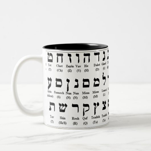 Tasse Hebrew Alphabet (Alef/Aleph Bet) (Links)