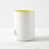 Tasse "I'm Blessed" (Mittel)