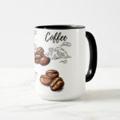 Tasse Kaffeezeit (VorderseiteRechts)