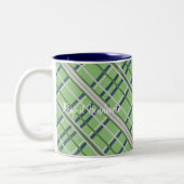 Tasse Keep it Handsome Green Blue Kariert (Links)